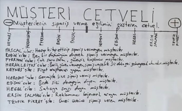 Entry görseli